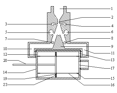 Jet self-cleaning screen filter