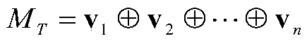 Case microblog comment emotion classification method fusing emotion knowledge