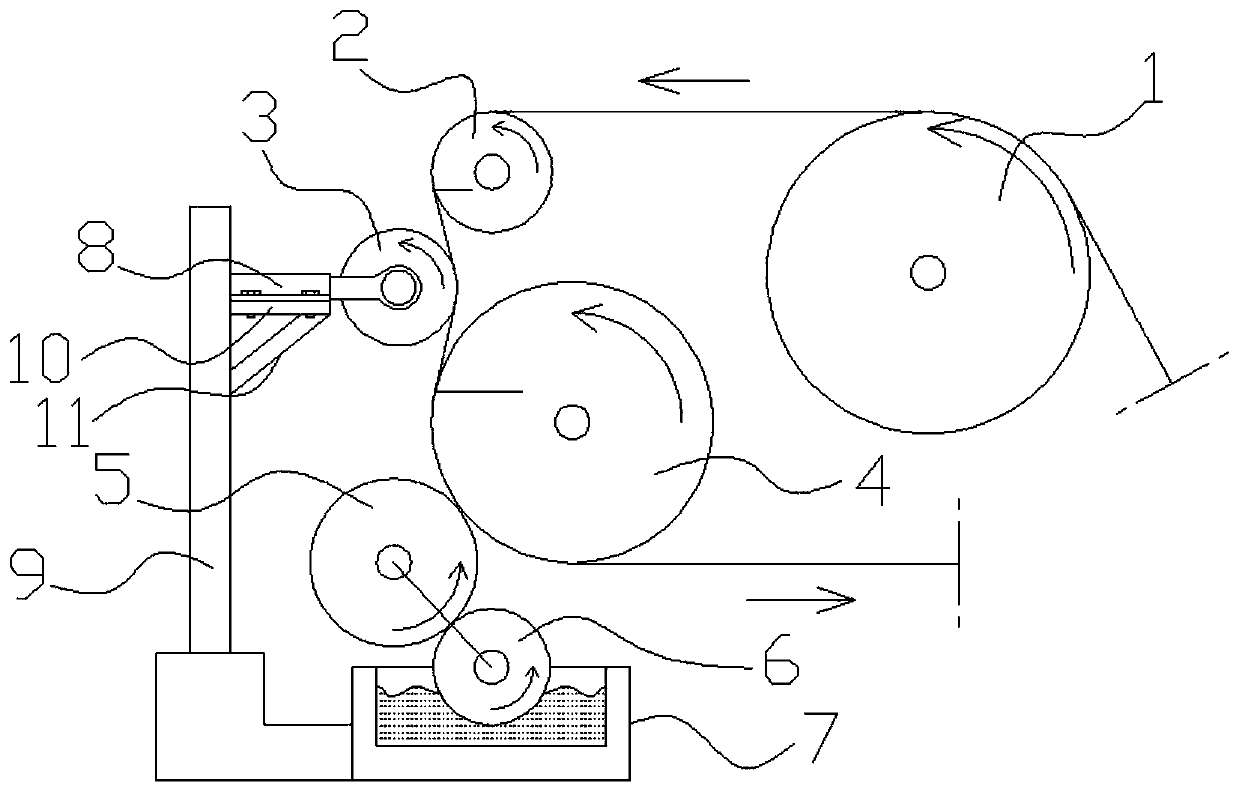 A kind of manufacturing method of special aluminum foil material for bottle caps