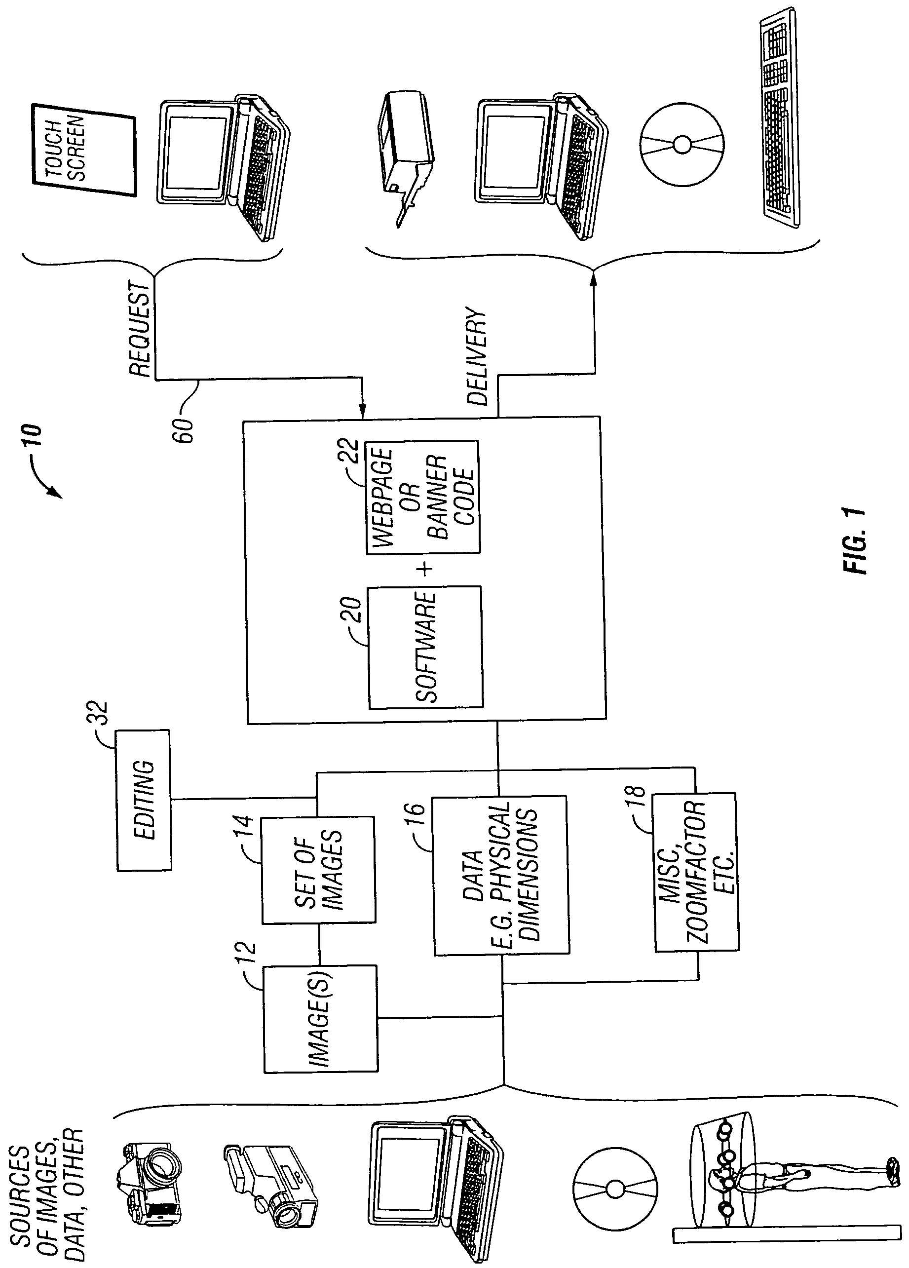 System for delivering and enabling interactivity with images