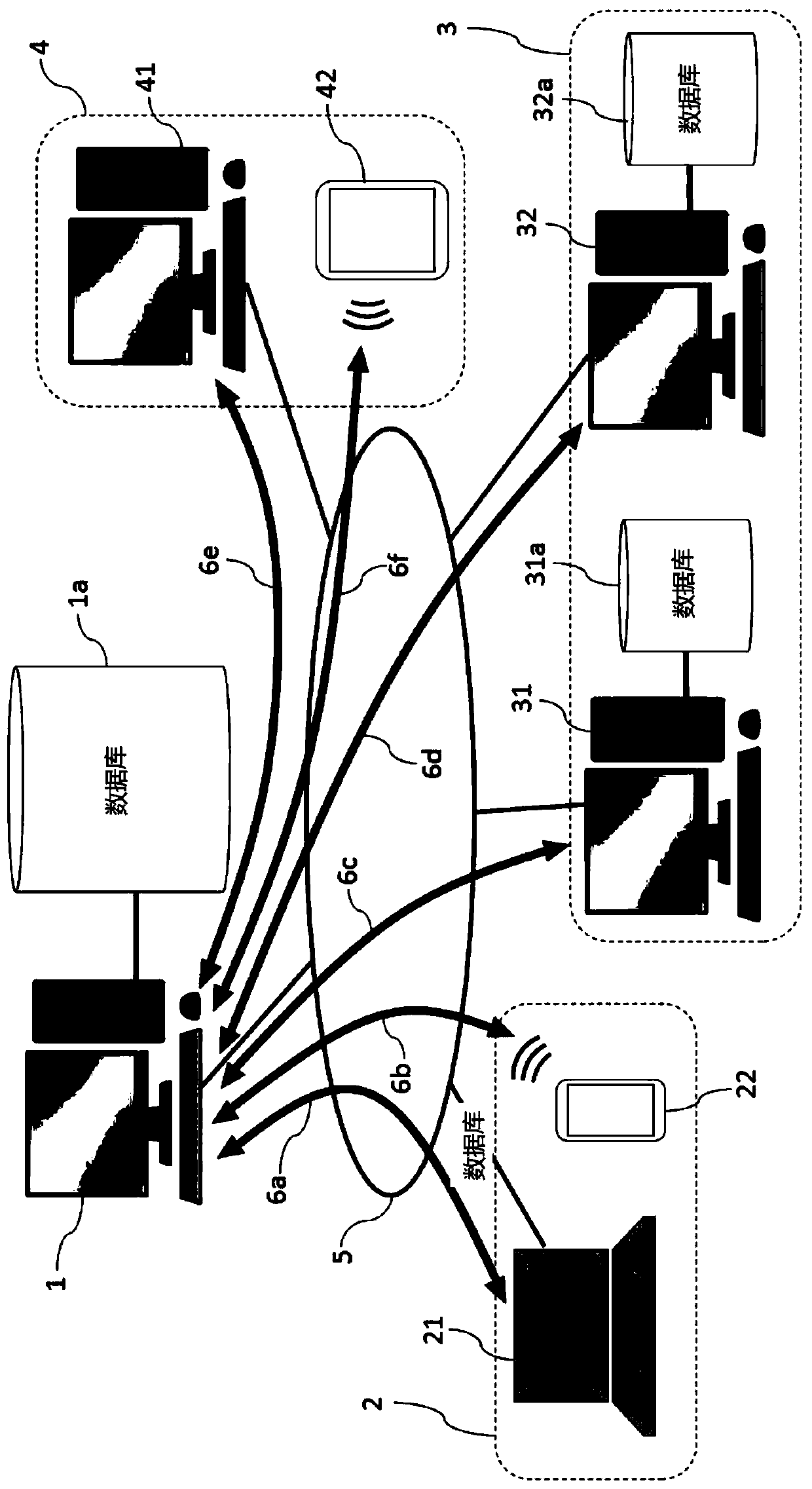 Feedback-type sns user information communicativity scoring server