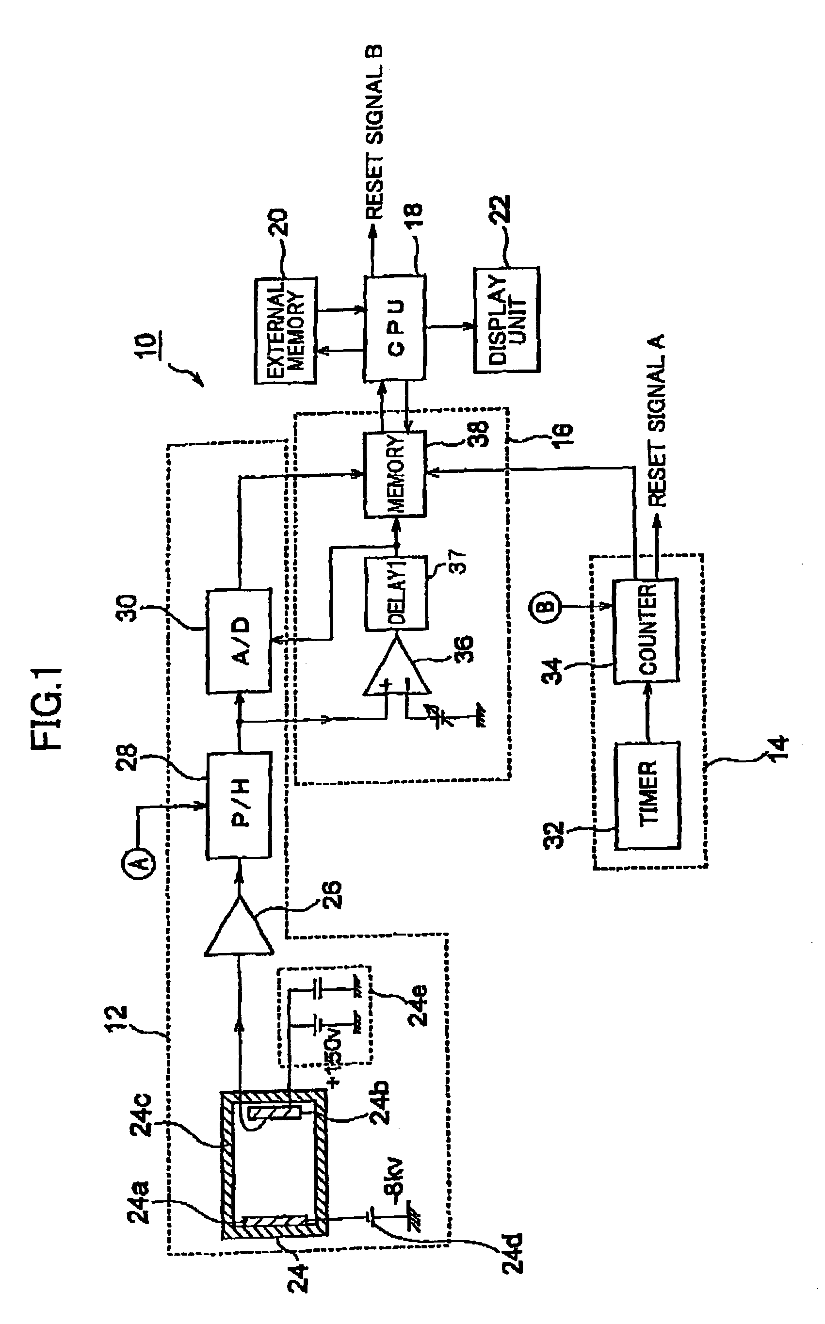 Optical measurement apparatus and method for optical measurement