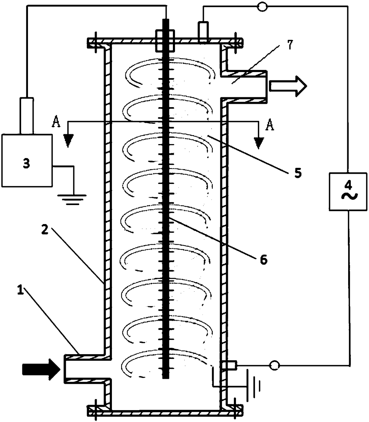 Device and method for thermal corona discharge and pyrolysis combined treatment of spraying exhaust gas