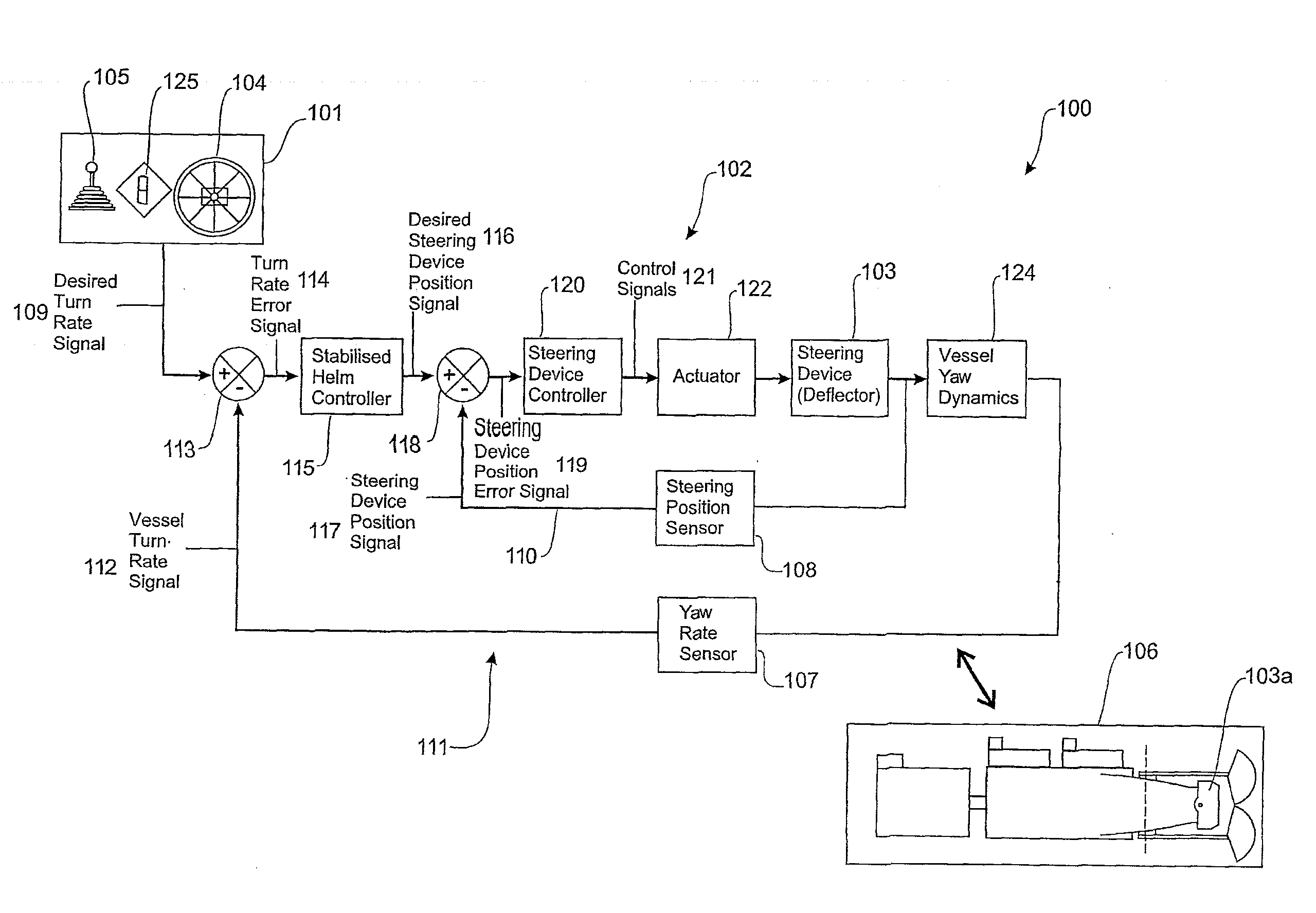 Steering System for a Marine Vessel