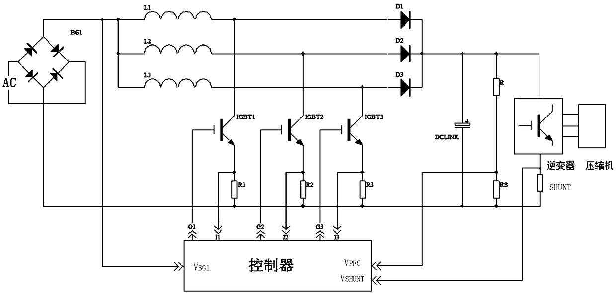 Management method and equipment for running passage numbers in multi-phase staggered printed flexible circuit (PFC)