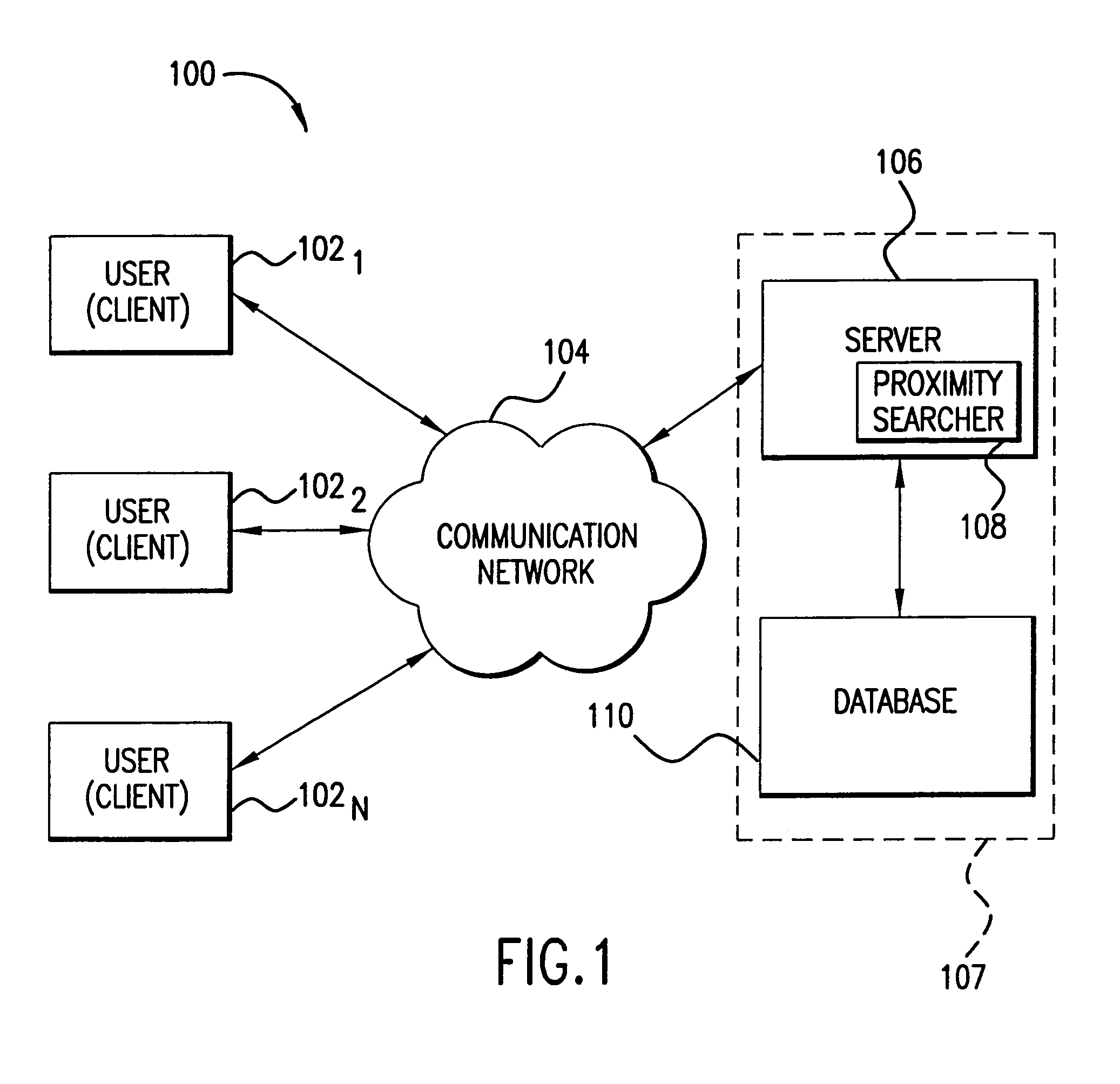 System and method for proximity searching position information using a proximity parameter