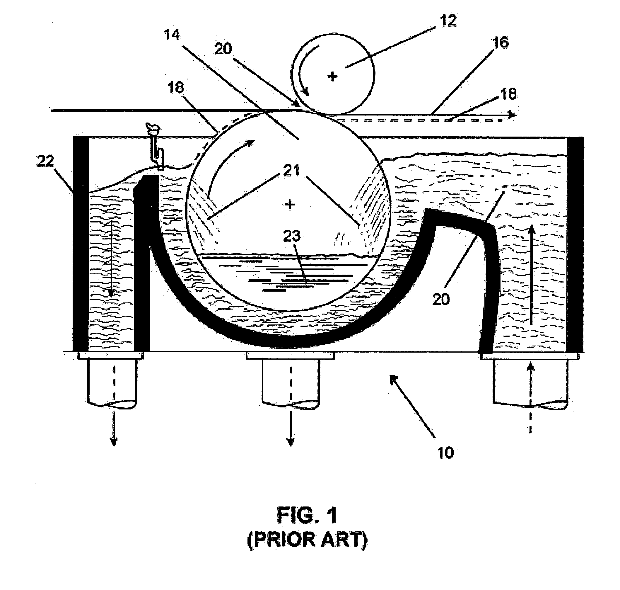 Extended couch nip on cylinder former