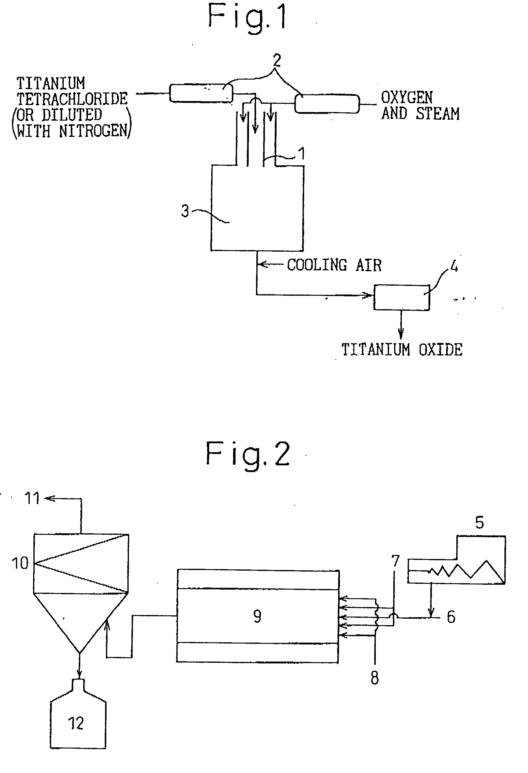 High purity titanium oxide and production process thereof