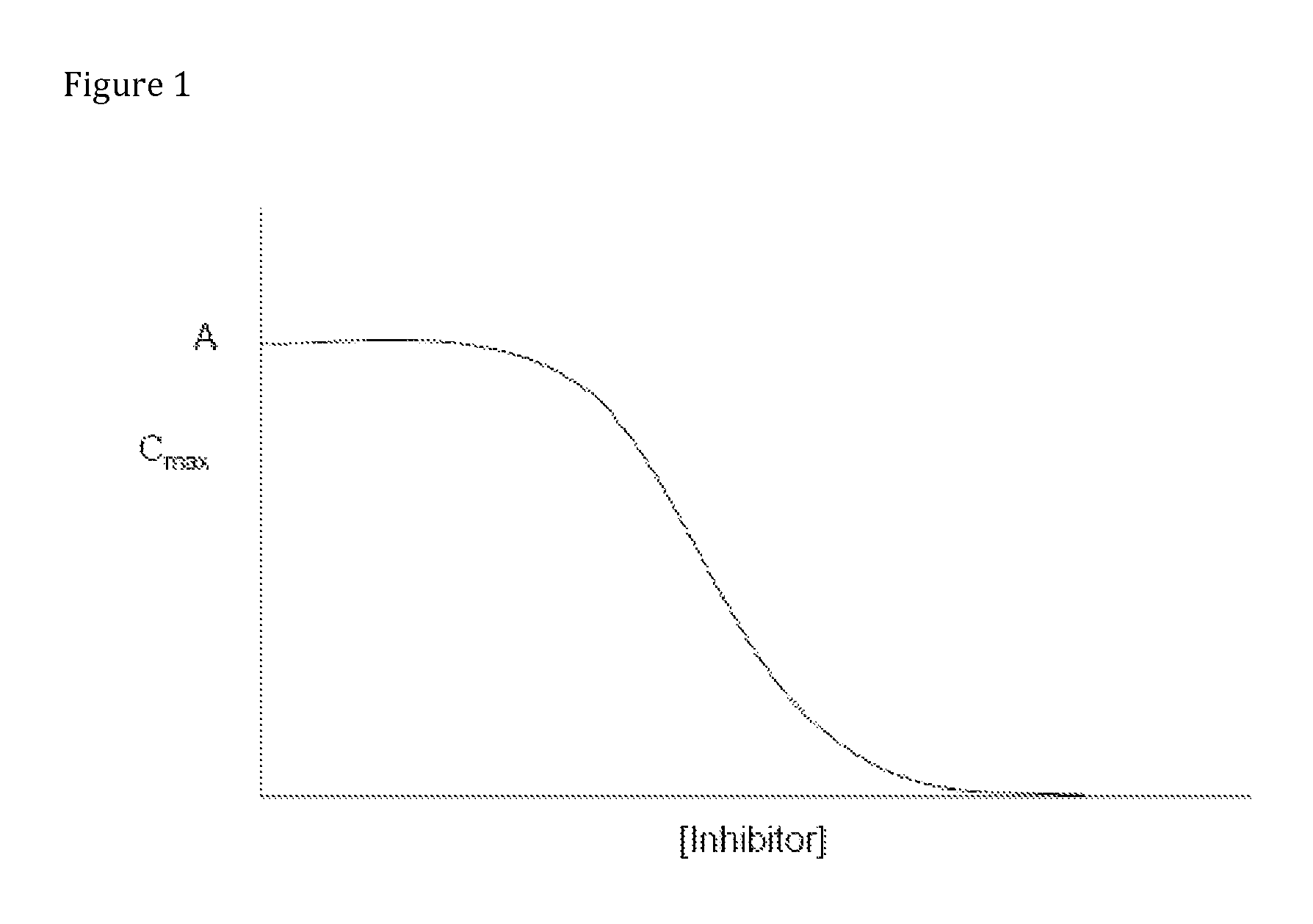 Compositions comprising enzyme-cleavable oxycodone prodrug