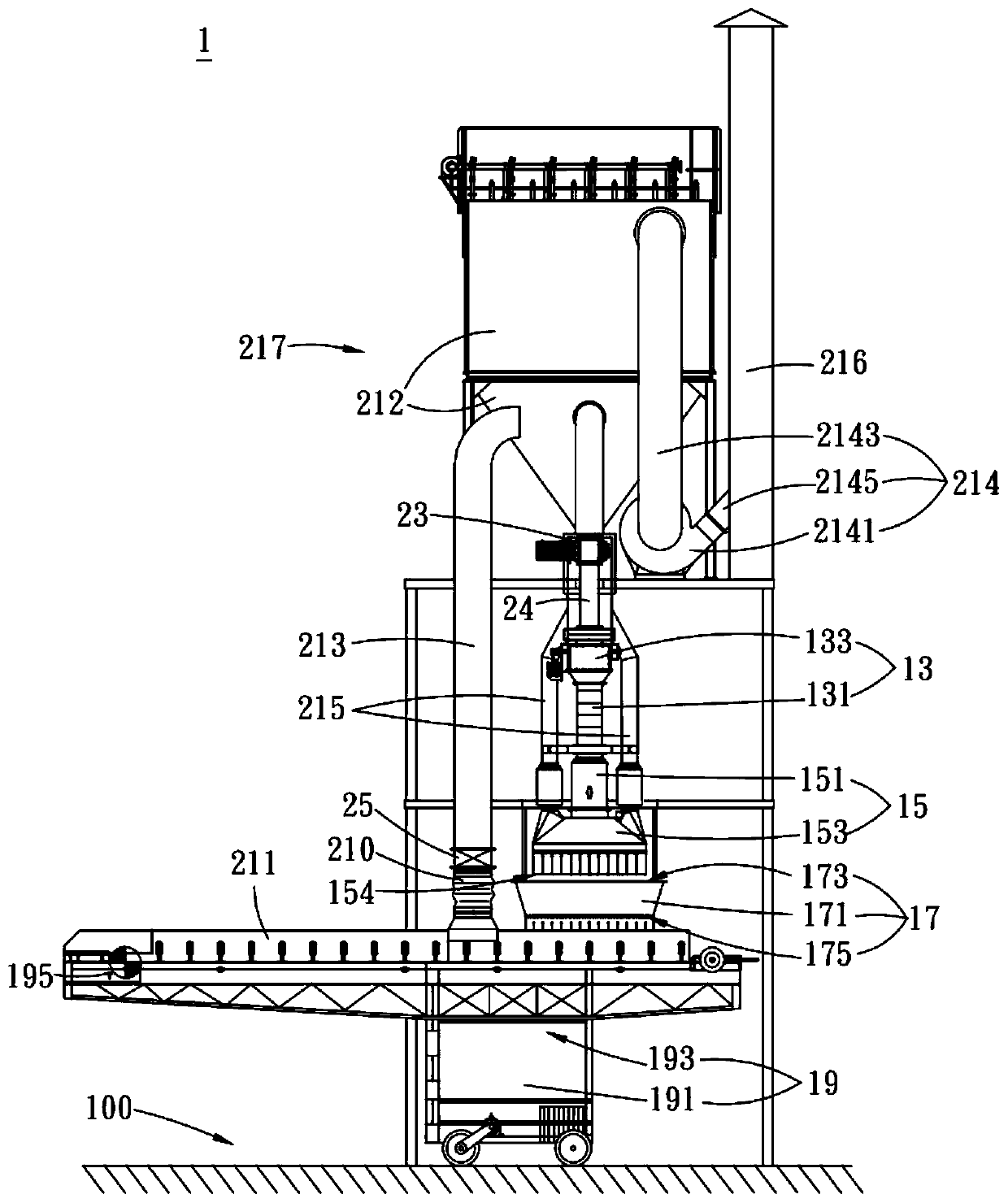 Clinker Container Loading System