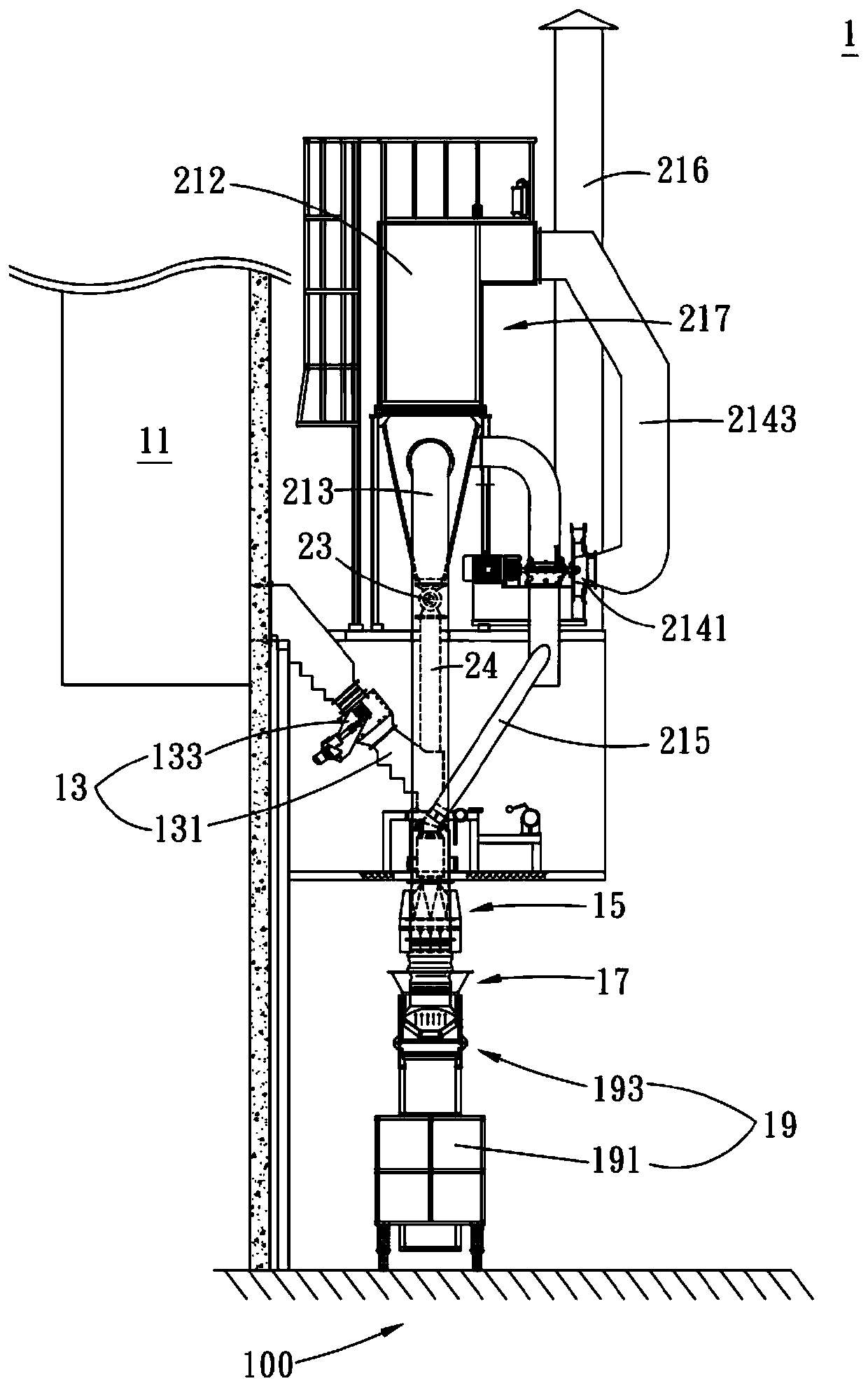 Clinker Container Loading System