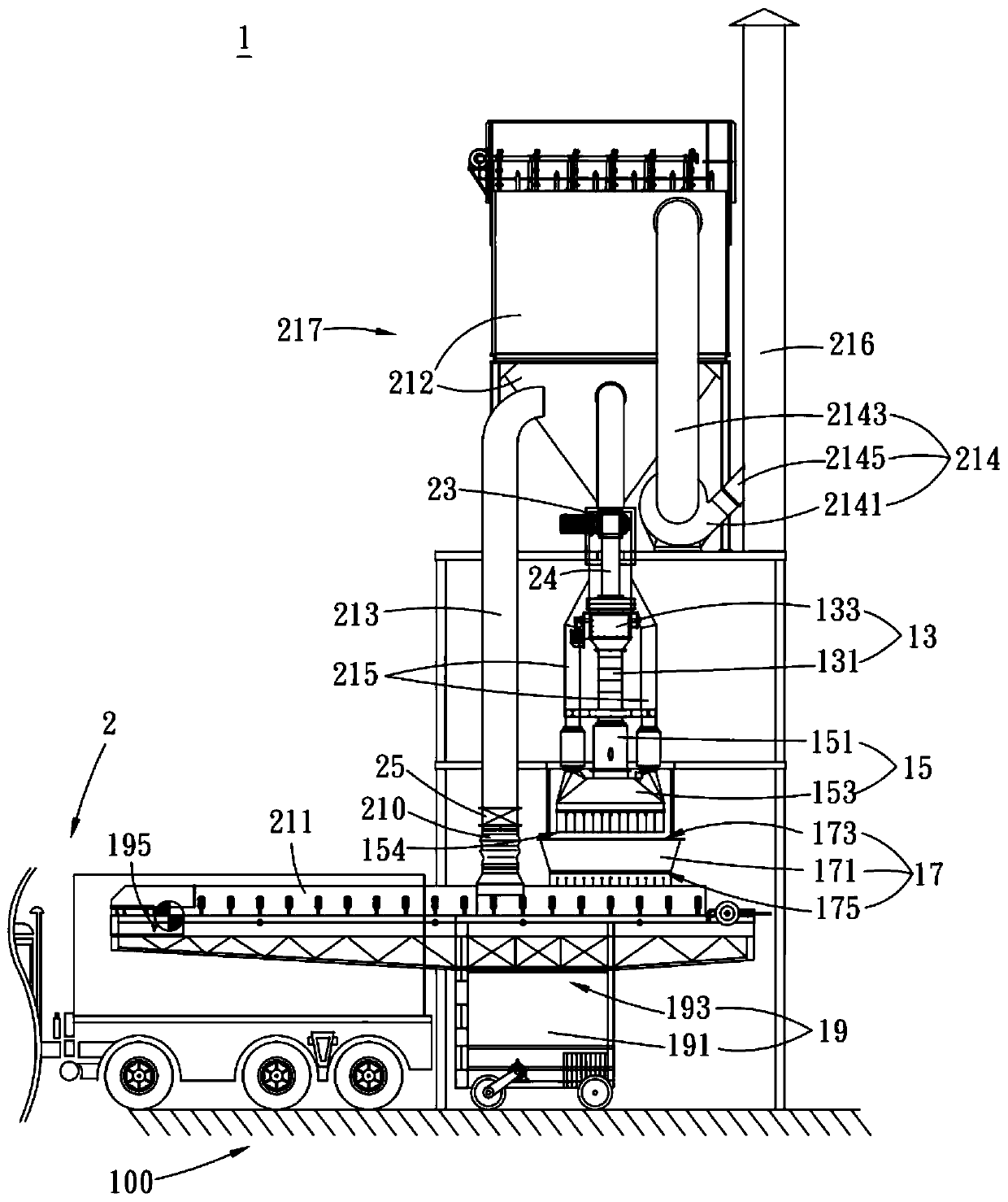 Clinker Container Loading System