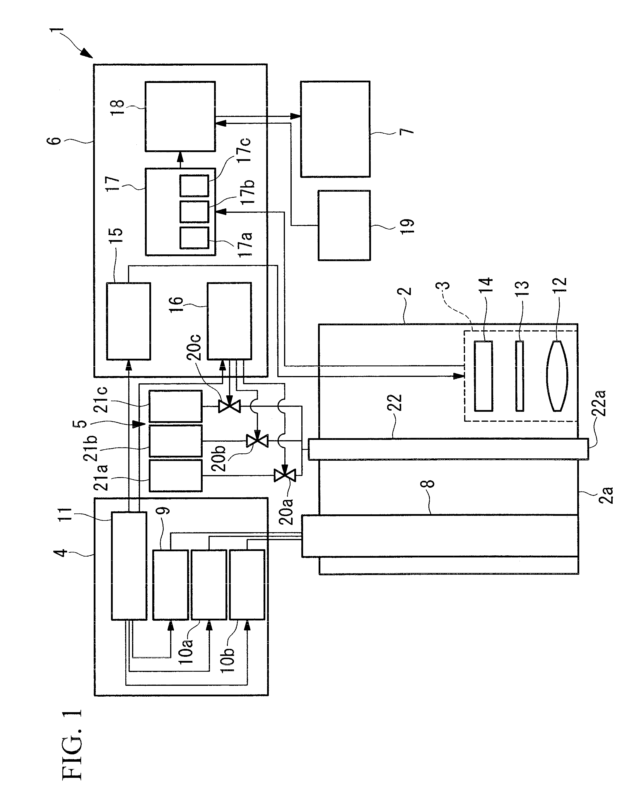 Endoscope system