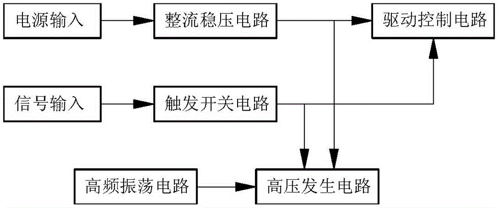 Electronic circuit for cockroach killing device