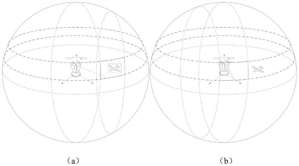 Panoramic image real-time splicing method for circumferential scanning type photoelectric early warning system