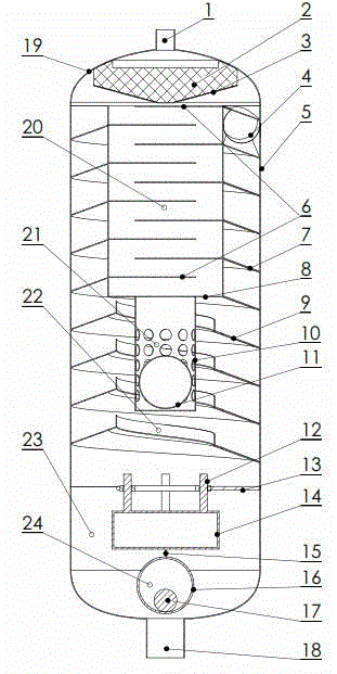 Compound anti-channeling gas-liquid separator