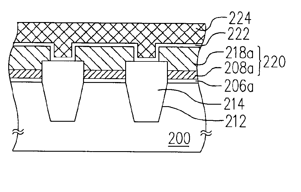 Method of fabricating a flash memory