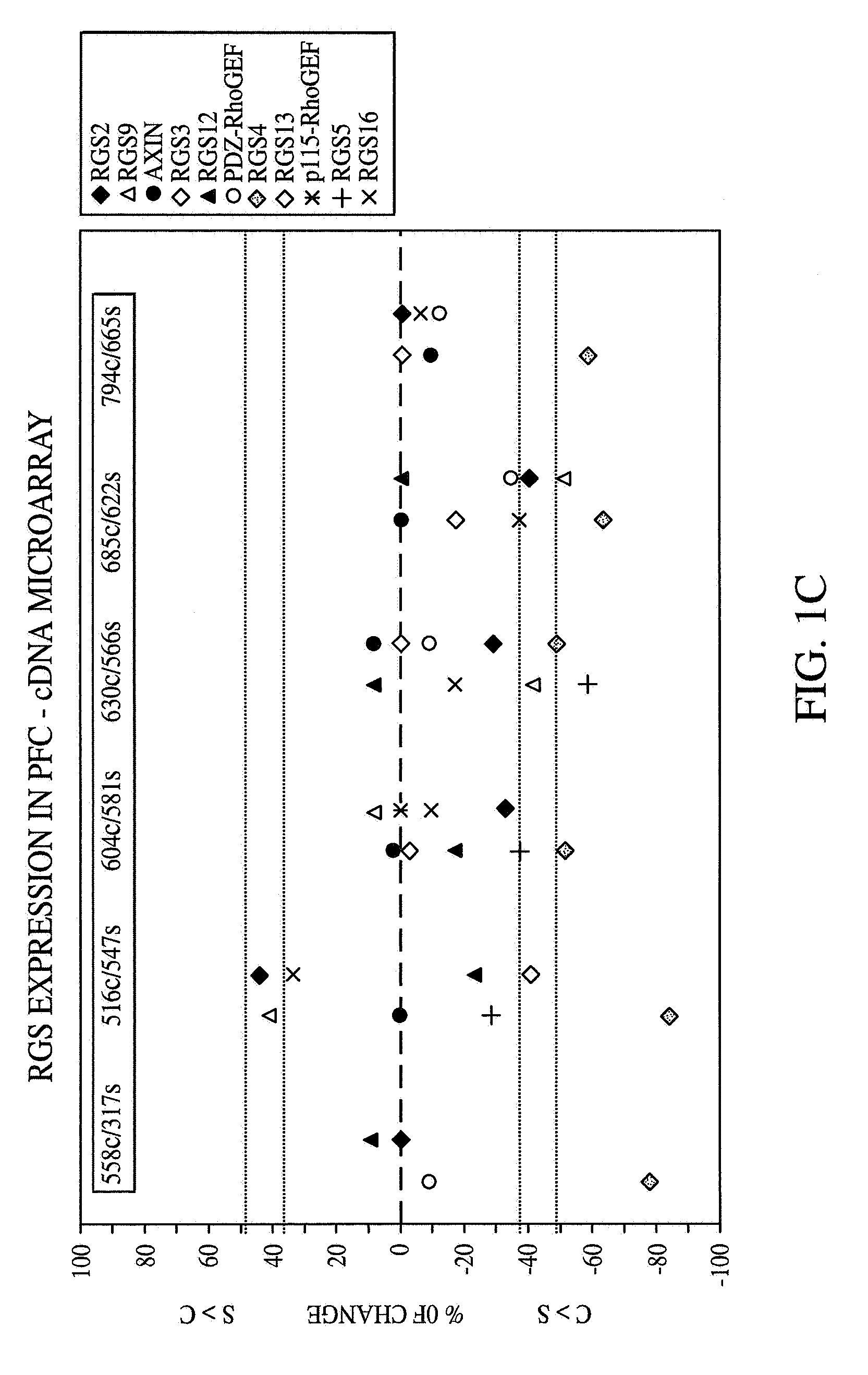 Methods and systems for facilitating the diagnosis and treatment of schizophrenia