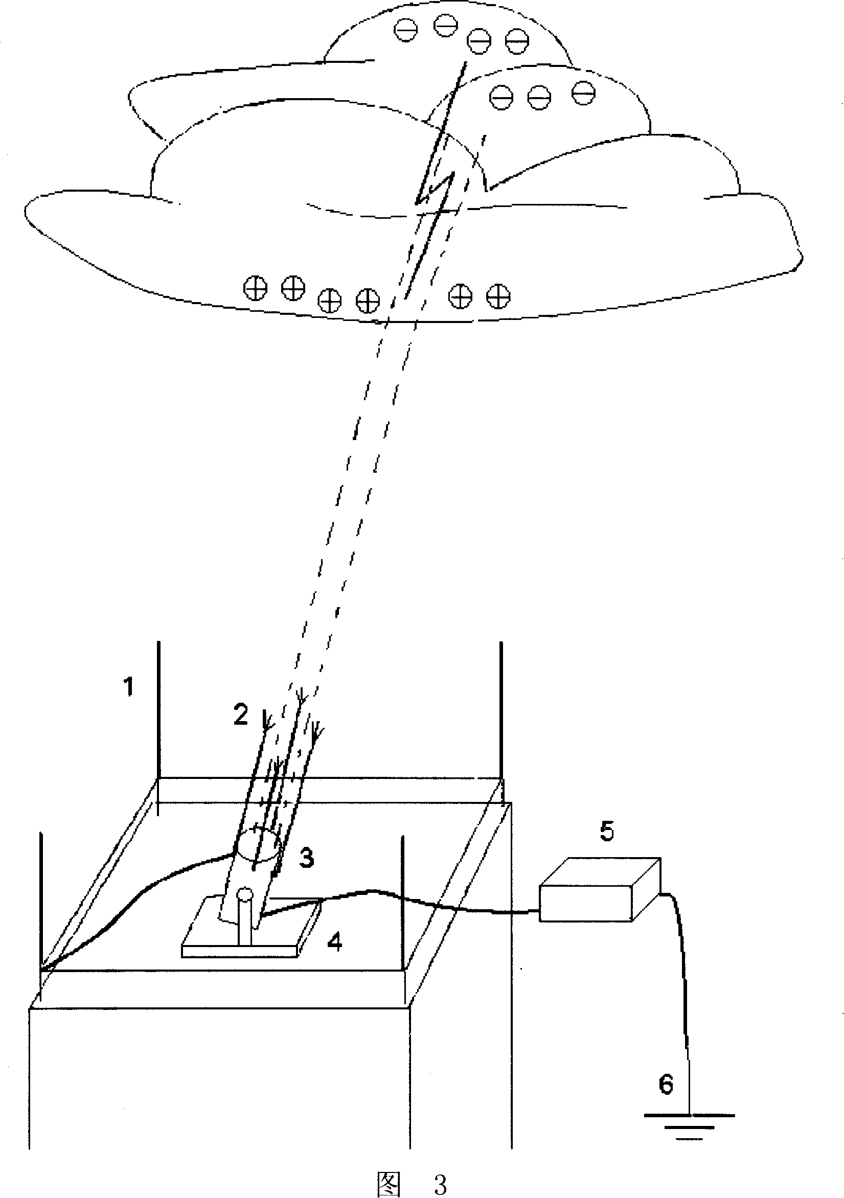 Photoelectric thunder eliminator