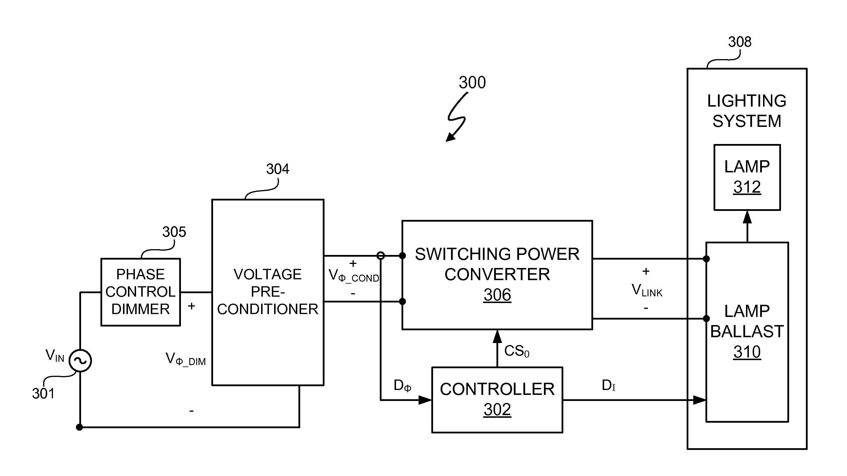 Phase Control Dimming Compatible Lighting Systems