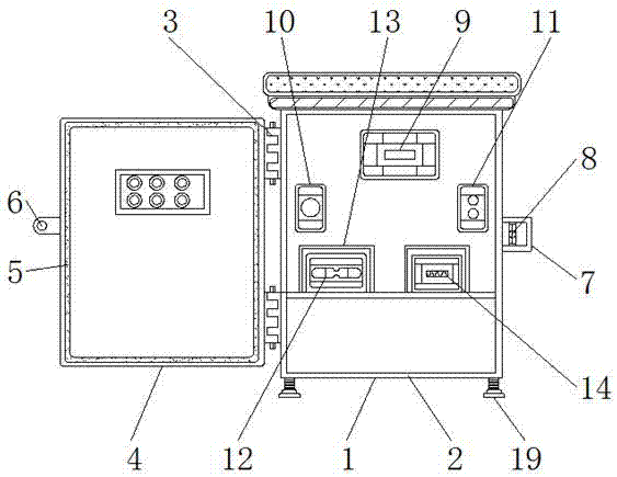 Novel energy-saving distribution box