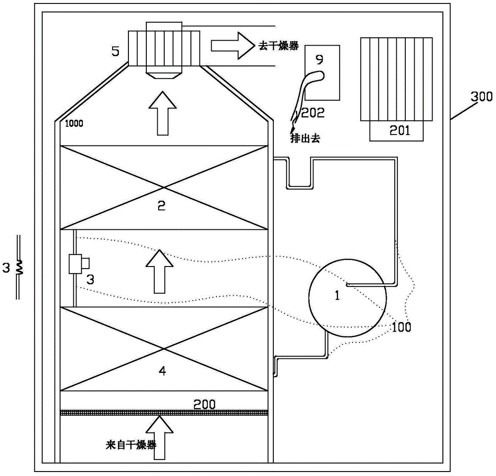 Clothes dryer and control method thereof