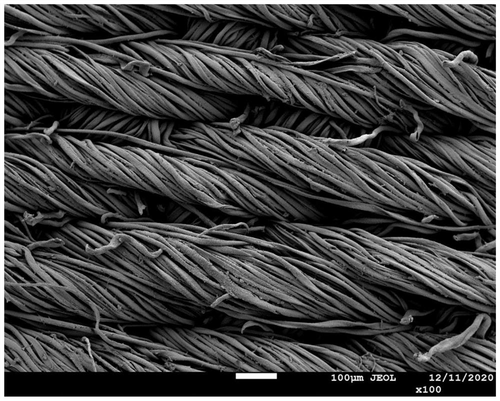 Piezoresistive sensing fabric with one-way moisture conduction effect and preparation method thereof