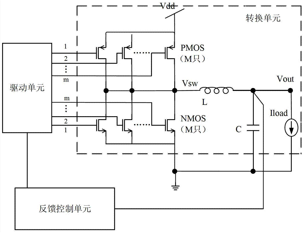 Self-adaptive sectional driving DC-DC (Direct Current to Direct Current) converter