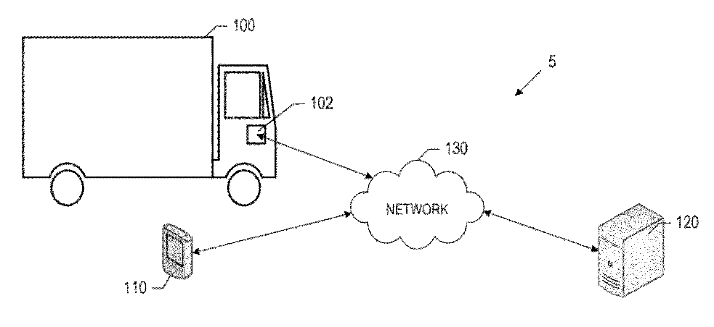 Systems and methods for updating maps based on telematics data