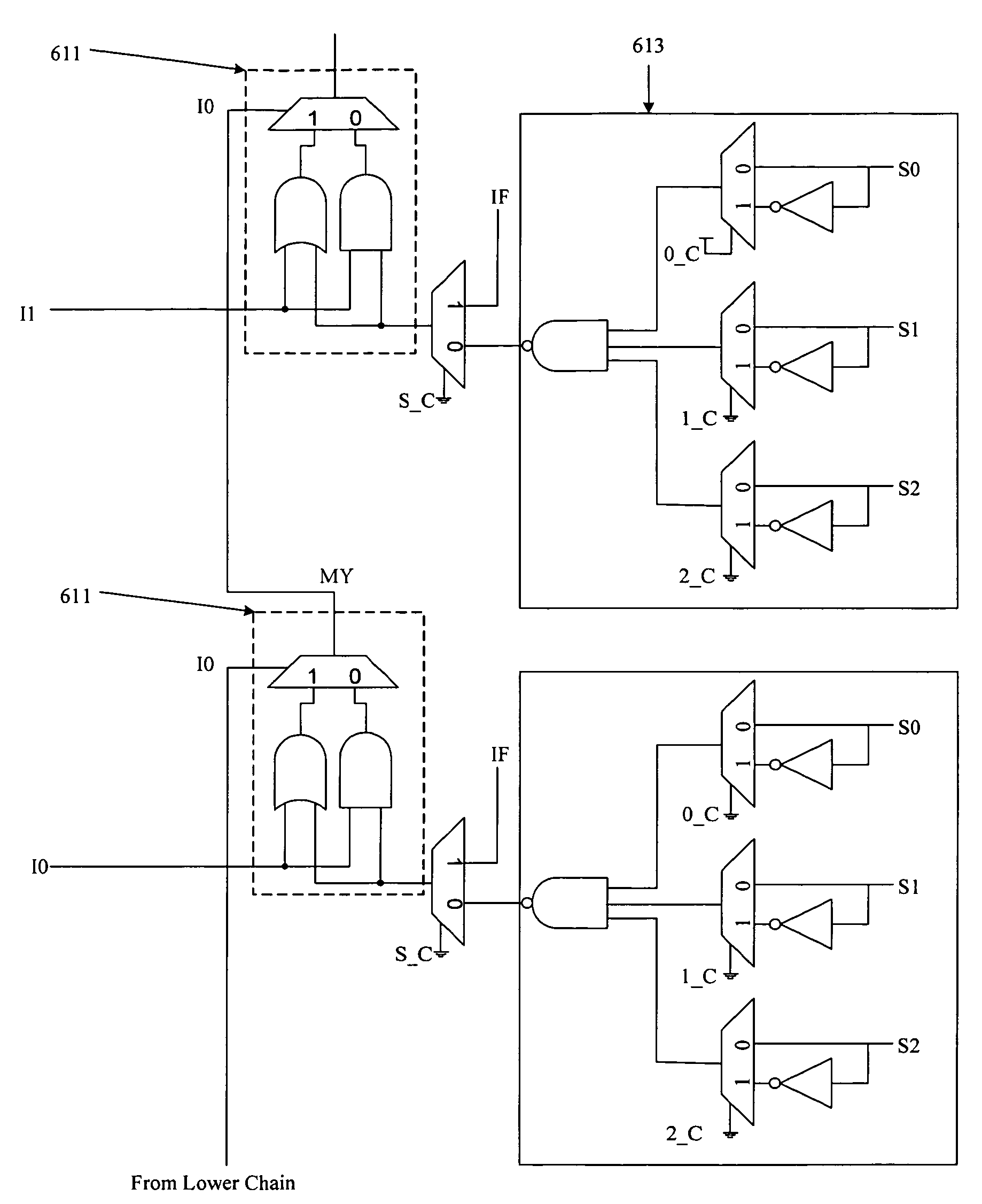 Versatile multiplexer-structures in programmable logic using serial chaining and novel selection schemes