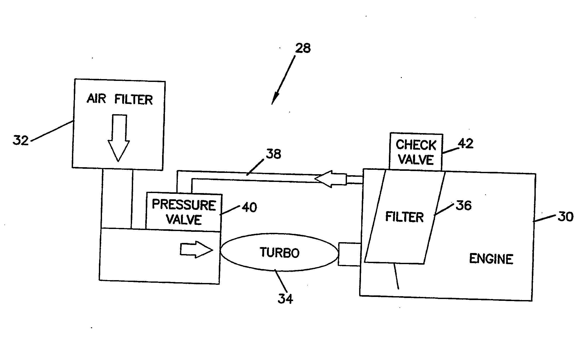 Aerosol separator