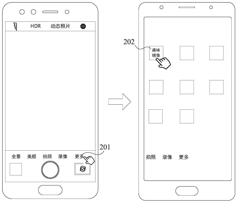 Image processing method and device and electronic equipment