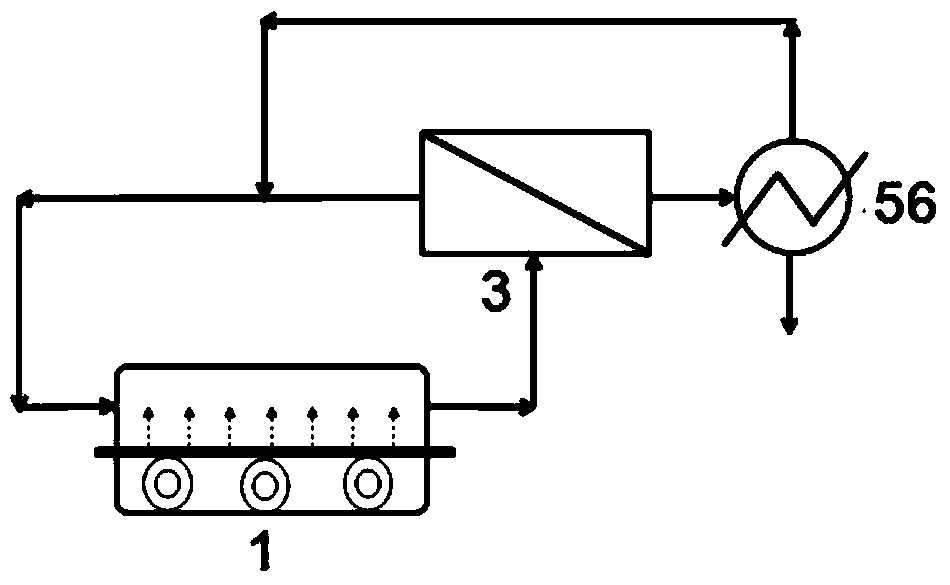 Membrane-method recovery process for realizing zero emission of volatile organic compound