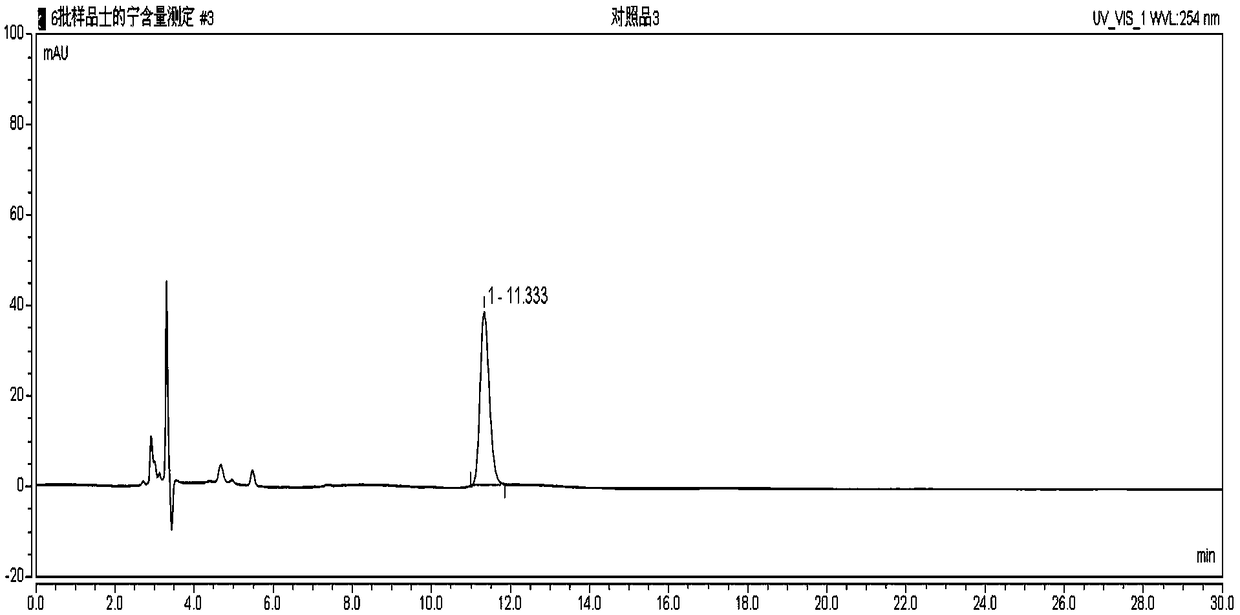 Establishment method for near-infrared quantitative correction model of Jingyaokang Capsule and detection method for Jingyaokang Capsule