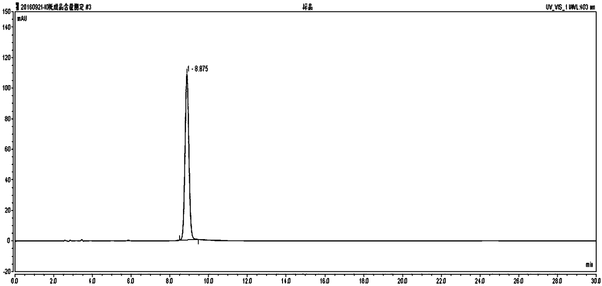 Establishment method for near-infrared quantitative correction model of Jingyaokang Capsule and detection method for Jingyaokang Capsule