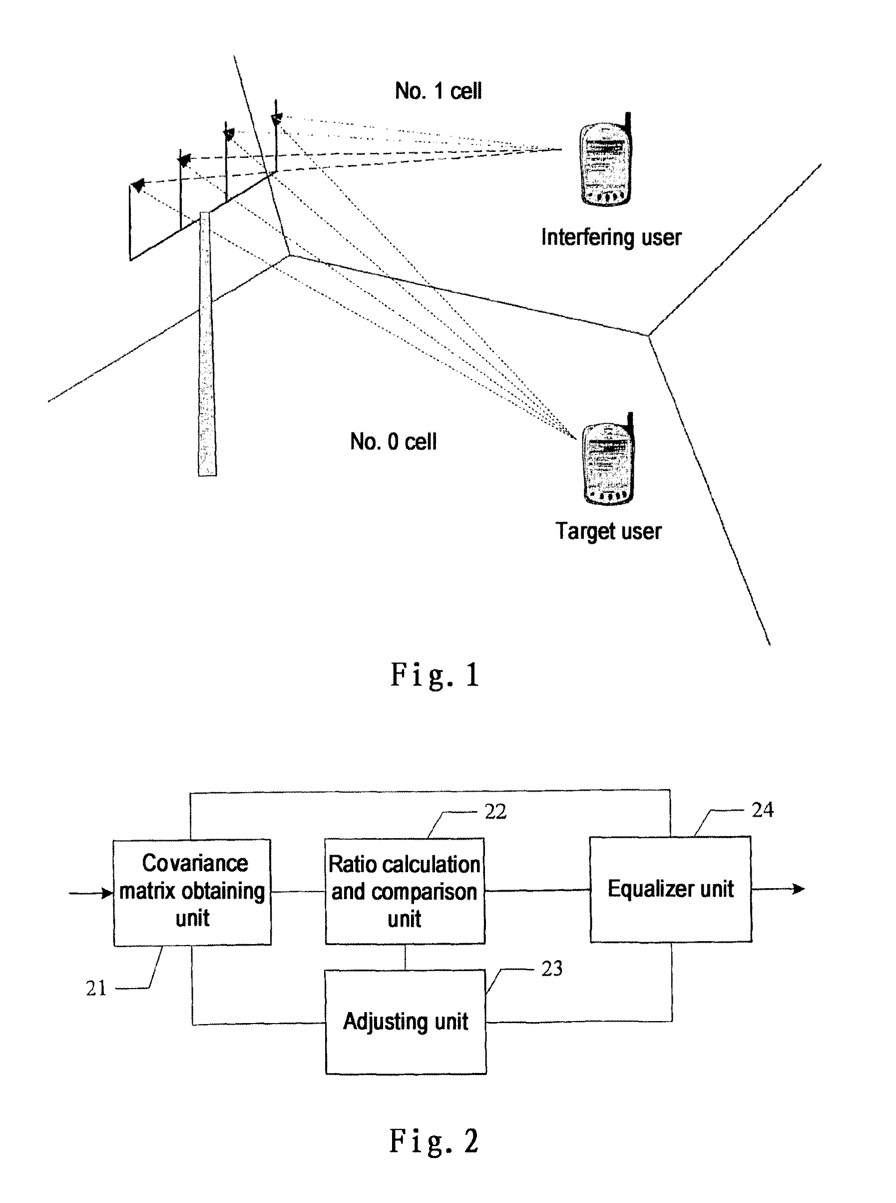 Base station device, method thereof, and communication system thereof