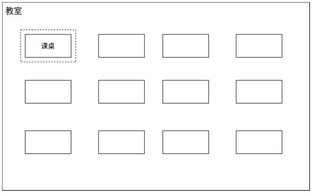 Method for automatically identifying student grouping information in school experiment teaching process