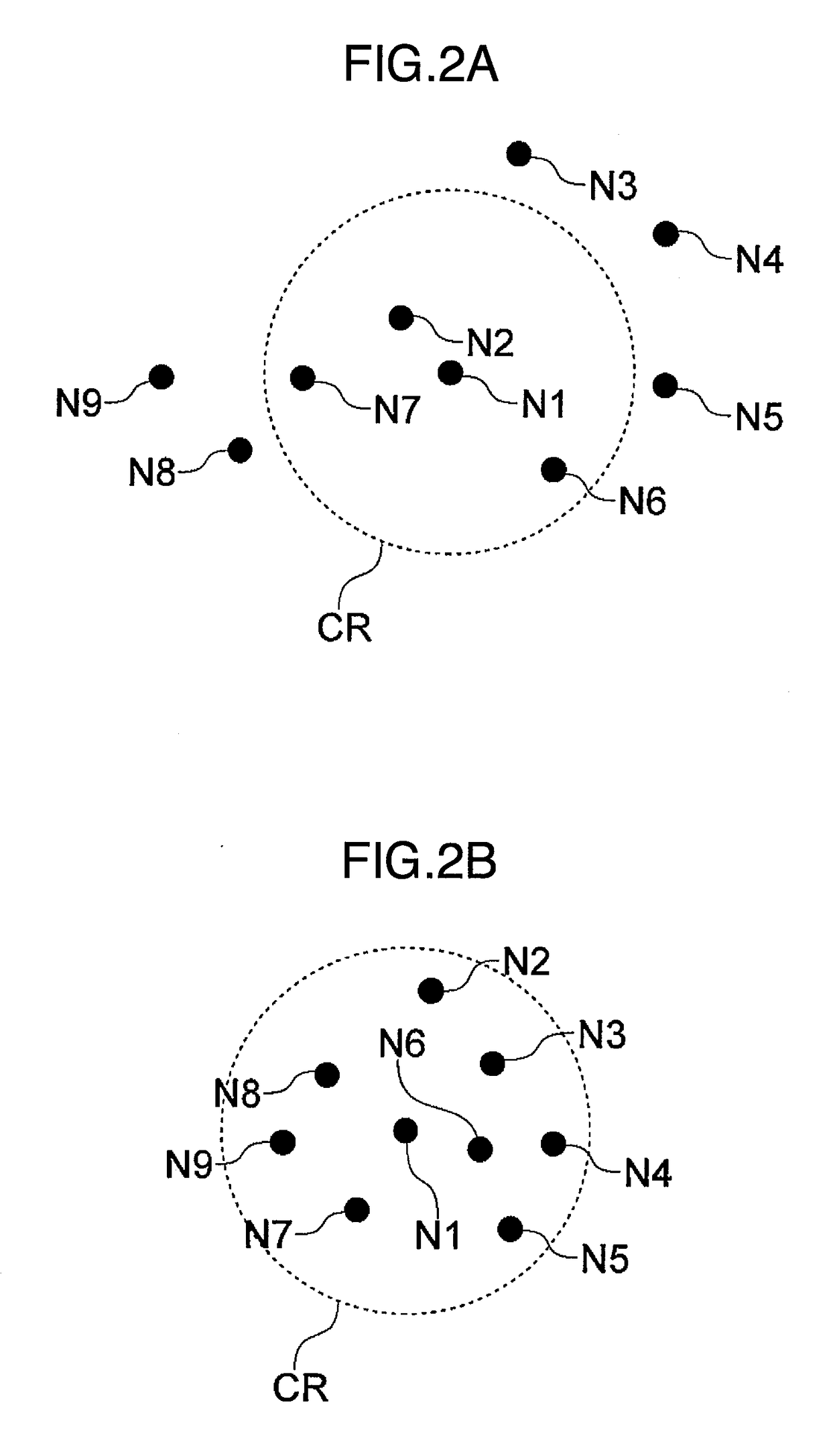 Method and device for managing communication message verification process in communication system containing plurality of nodes