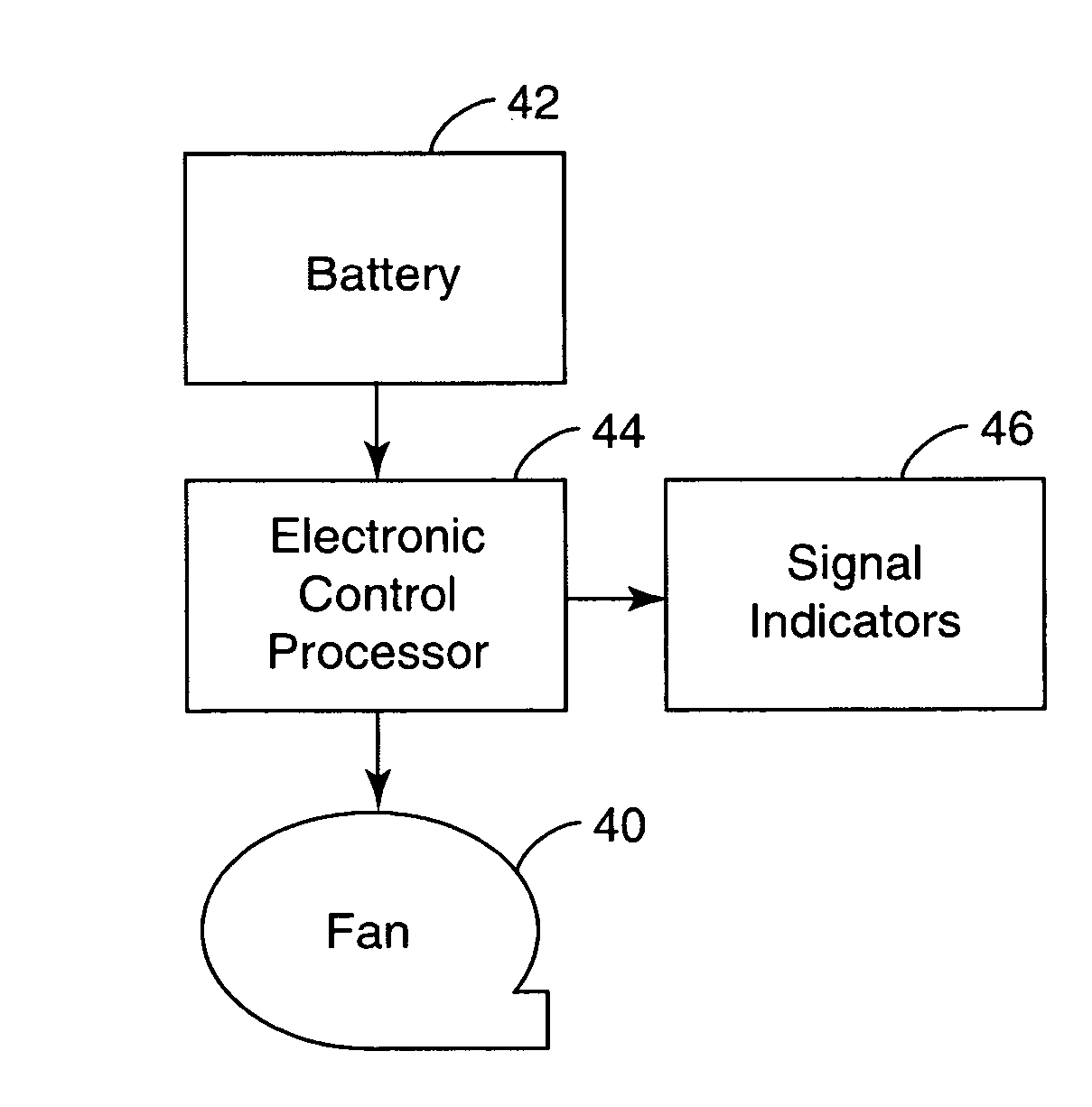 Powered air purifying respirator with battery passivation sensing/correction and method therefor