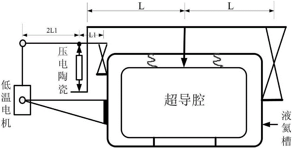 Spoke superconducting cavity tuner