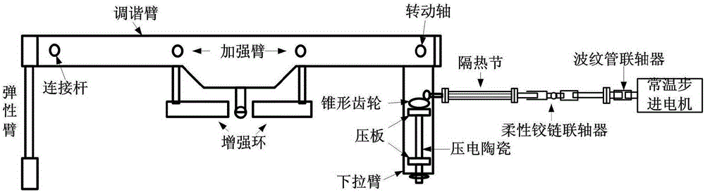 Spoke superconducting cavity tuner