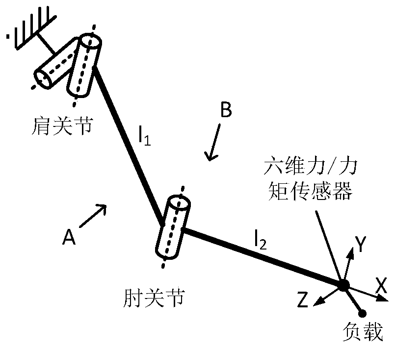 Dynamic load information calculation method for exoskeleton robot