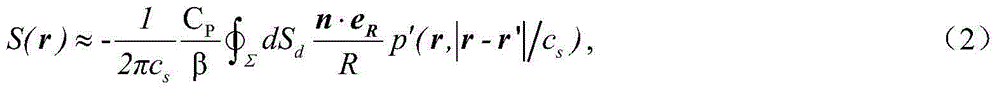 Magnetic thermoacoustic imaging conductivity reconstruction method based on linear Poisson's equation