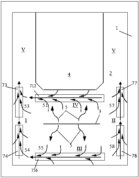 Method and device for controlling flow of zinc liquid in hot-dip galvanizing pot