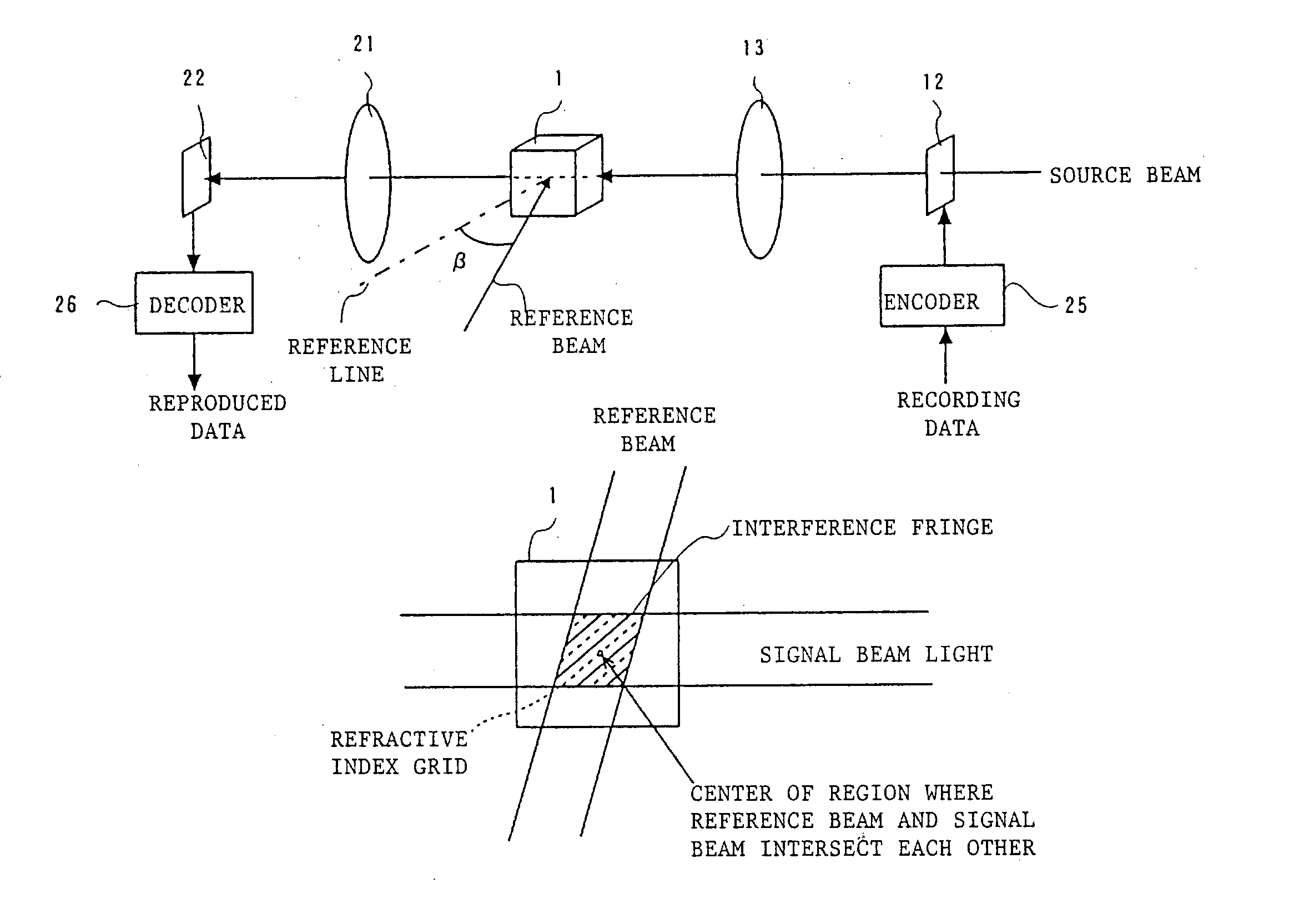 Optical information recording and reproducing apparatus having volume holographic memory