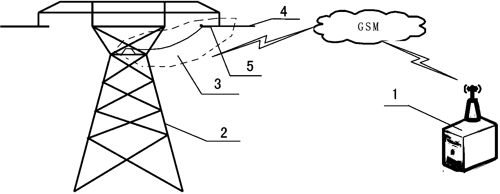 System for monitoring vibration frequency of high-voltage transmission conductor on line