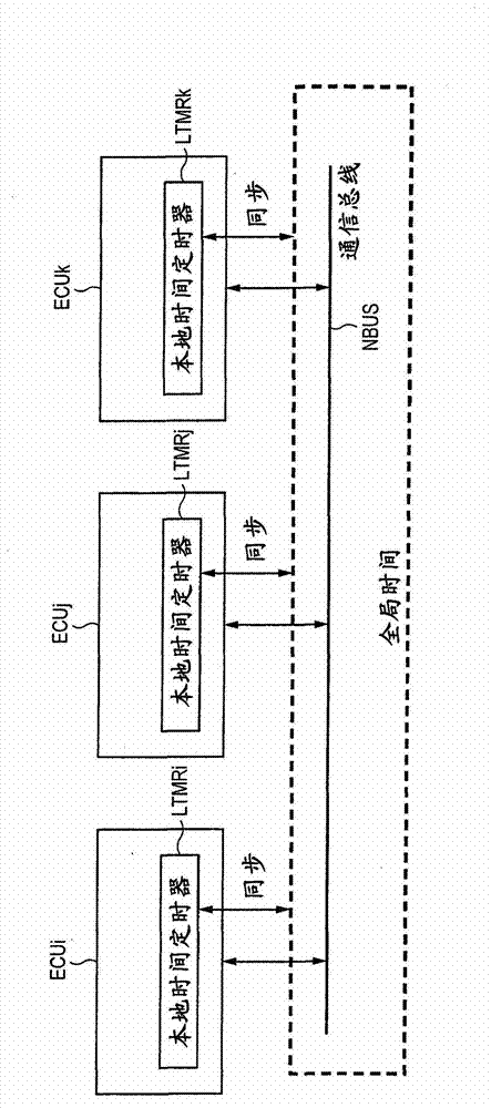 Semiconductor data processing device, time-triggered communication system, and communication system