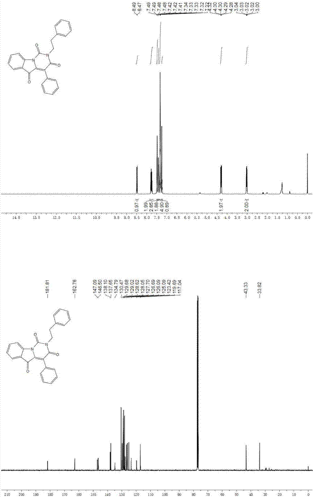 Simple synthesizing method of uracil derivatives