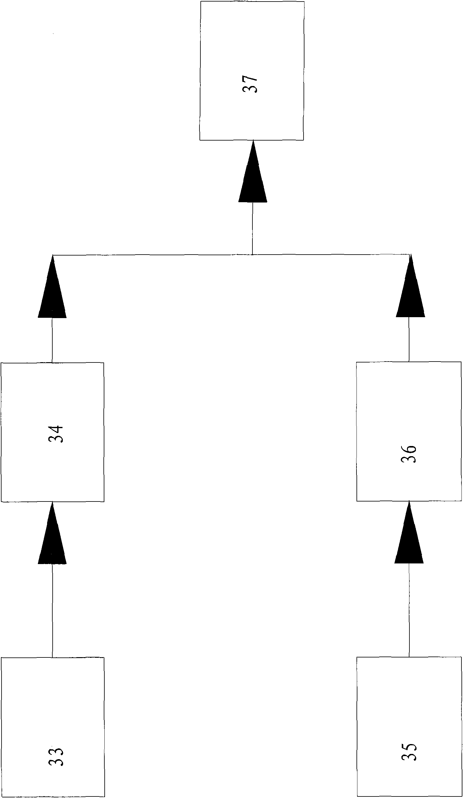 Experimental device for evaporation, absorption and mass transferring of falling film of vertical tube