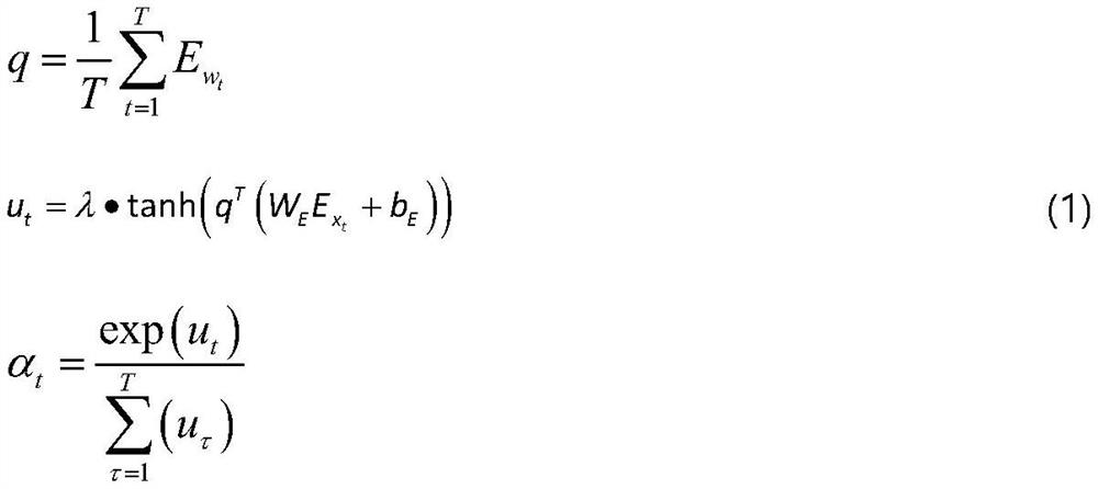 Self-supervised public opinion comment viewpoint object classification method based on comparative learning